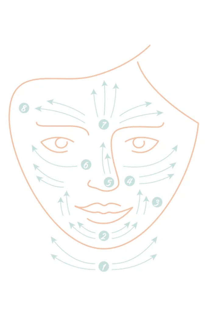 JUKSEREI MERME · ROSE QUARTZ GUA SHA Limitierter Zeitrabatt